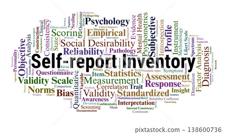 Self-report Inventory Word Cloud. A Comprehensive Map of Objective Measurement, Psychometric Validity, Personality Assessment, and Clinical Symptom Screening within Psychology. 138600736