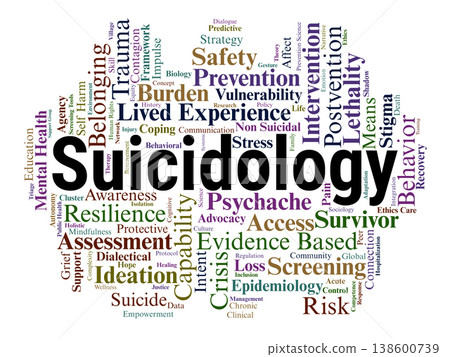 Suicidology Word Cloud. A Visual Map of Risk Assessment, Psychache, Intervention Strategies, Postvention Support, and Interpersonal Theories within the Mental Health Landscape. Suicidology Word Cloud. A Visual Map of Risk Assessment, Psychache, Intervention Strategies, Postvention Support, and Interpersonal Theories within the Mental Health Landscape. 138600739