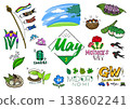 Hand-drawn illustration for May 138602241