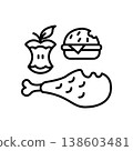 Biodegradable waste, food waste icon 138603481