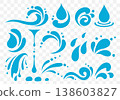 Water elements, drops and droplet, splash and waves, swirl silhouette 138603827
