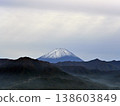 View of Mount Fuji from the Yamanashi side 138603849