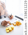 Gold Trading Businessman invest in trading gold, calculating profit price of buy and sell gold. 138611229