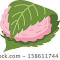 Flat Vector Japanese Sakura Mochi Illustration for Spring Theme 138611744