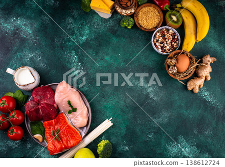 Clean eating balanced protein healthy food. Clean eating balanced protein healthy food. 138612724