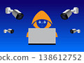 CCTV cameras monitor computer and laptop users. Collecting information, stealing data, monitoring cameras and microphones. Spyware concept. 138612752