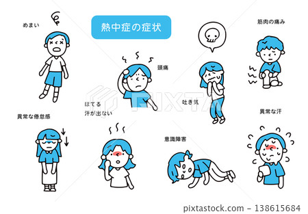 一組描繪人們出現中暑症狀的插圖。 一組描繪人們出現中暑症狀的插圖。 138615684