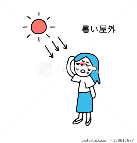 An illustration of a woman who looks like she's about to get heatstroke in the scorching heat outdoors. An illustration of a woman who looks like she's about to get heatstroke in the scorching heat outdoors. 138615687