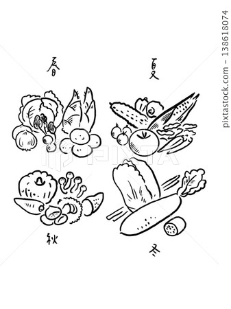Seasonal vegetable set Seasonal vegetable set 138618074