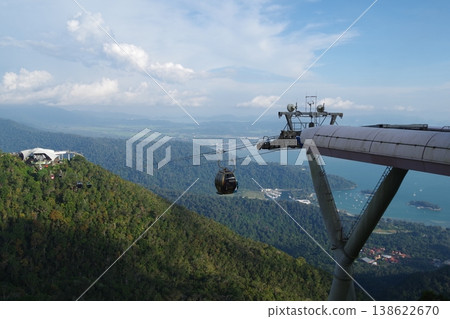 Langkawi Island, Malaysia - Langkawi SkyCab Langkawi Island, Malaysia - Langkawi SkyCab 138622670