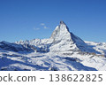 Switzerland's Matterhorn 138622825