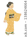 Illustration of a woman wearing a kimono 138624664