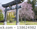 Takashiro Kannonike Hashiriyu Shrine, Miyakonojo City 138624982