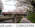 櫻花的風景 138624994