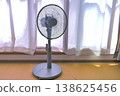 Eco-friendly fans for summer 138625456