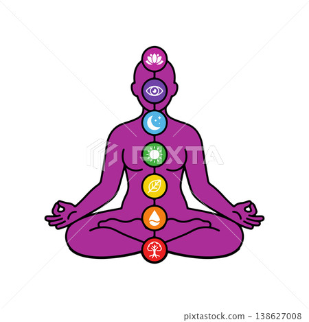 Chakra System Illustration Chakra System Illustration 138627008