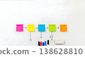 Workflow flowchart on whiteboard with colorful sticky notes and markers 138628810