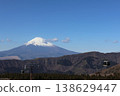 從箱根大涌谷看到的富士山和索道。 138629447
