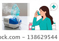 Collage featuring a blue nebulizer machine producing steam and an illustration of a woman using an asthma inhaler. Respiratory health, medical equipment, asthma treatment. 138629544