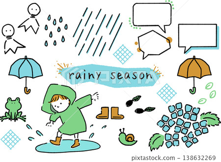 A set of hand-drawn illustrations and frames that can be used during the rainy season or on rainy days. 138632269