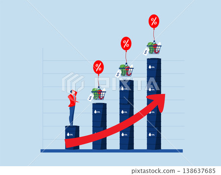 Fuel oil price rising due to supply shortage impact ,Food price inflation.impact on economic growth.consumer goods float in hot air balloons. vector illustration. 138637685