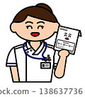 An illustration of a nurse in a white coat holding a medicine 138637736