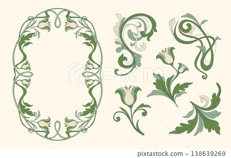 Art nouveau floral frame, corners, ornate ornament Art nouveau floral frame, corners, ornate ornament 138639269