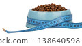 Pet food bowl with measuring tape isolated on transparent background 138640598