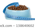 Pet food bowl with measuring tape isolated on transparent background 138640602