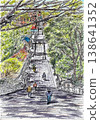 防府天滿宮參拜道 138641352