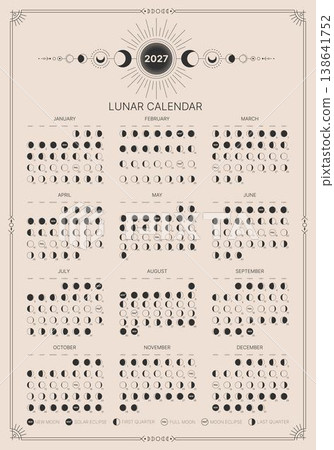 Monthly Moon Diary for the year 2027, template. Astrology, astronomical lunar shadow, full cycle from new to full moon pocket calendar, lunar map vector illustration Monthly Moon Diary for the year 2027, template. Astrology, astronomical lunar shadow, full cycle from new to full moon pocket calendar, lunar map vector illustration 138641752