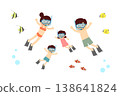 Family enjoying snorkeling 138641824