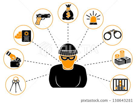 Theft Crime and Punishment Concept Theft Crime and Punishment Concept 138643281