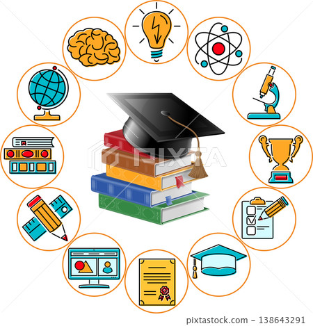 Education and Learning Banner Education and Learning Banner 138643291