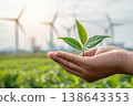 Hand holding green leaf on wind turbines field background. Sustainable Energy Symbol. Renewable electric power industry. Representing Recycling, Innovation. Environment. Technology and sustainability. 138643353