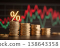 Gold coin stacks with a percentage symbol among a rising stock market graph for interest rates. Investment returns. Percent sign financial growth. Price Inflation Trend. Stacked money profit increase. 138643358