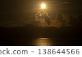 The heartbeat of Amami 138644566