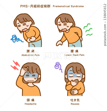 經前症候群(PMS)症狀圖示(共4張):腹痛、下背痛、頭痛、噁心 經前症候群(PMS)症狀圖示(共4張):腹痛、下背痛、頭痛、噁心 138645812