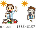 An illustration of a boy's breakfast: a well-balanced Western-style meal and cookies. 138646157