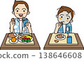 Elementary school lunches. An illustration of a boy eating a balanced lunch and another boy eating a lunch consisting only of bread and milk. 138646608