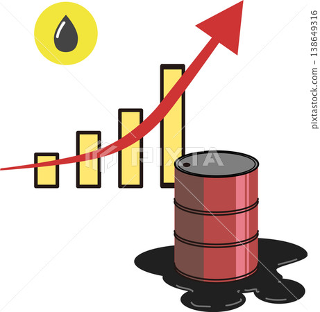 油價飆升 138649316