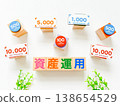 Asset Management 138654529