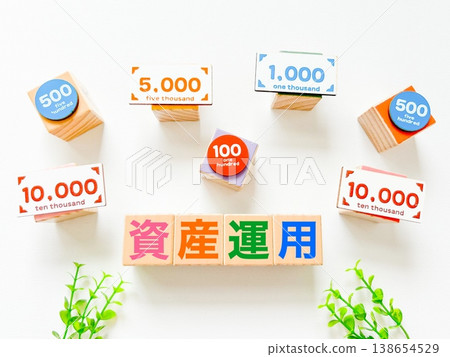 Asset Management Asset Management 138654529