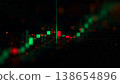 A chart background featuring close-ups of red and green candlestick patterns highlighting fluctuations, alongside digital indicators. 138654896