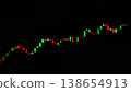 A minimalist market chart background featuring only glowing candlesticks, without a grid. 138654913
