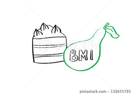Body mass index Body mass index 138655785