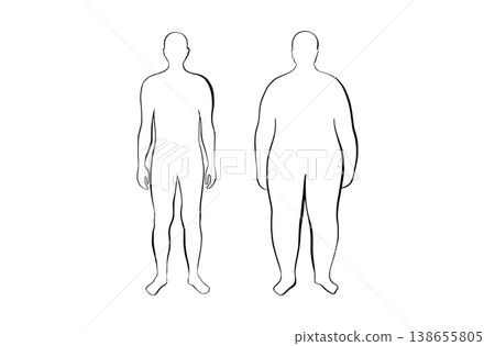 Body mass index Body mass index 138655805