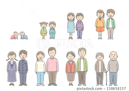 List of people by age group, from babies to the elderly (men and women) 138658157