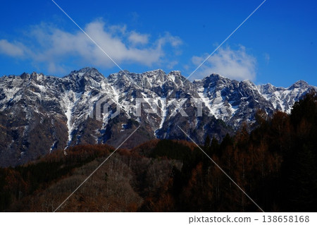 從大保峠眺望西嶽 從大保峠眺望西嶽 138658168