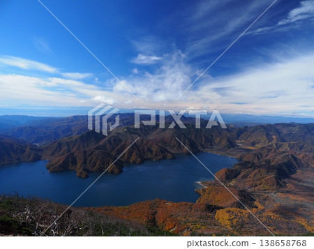 從南台山眺望中禪寺湖 從南台山眺望中禪寺湖 138658768